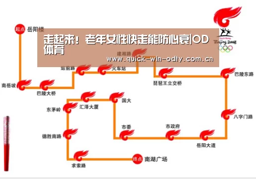 od官网